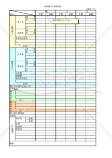 資金繰り表と予算実績管理表の機能を備えた「資金繰り予実管理表」