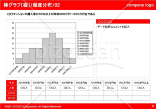 棒グラフ［縦］（頻度分布）02（Red）