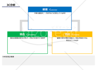 3C分析表（顧客、競合、自社の３つの視点から企業や事業を分析する為の書式）・Excel【見本付き】
