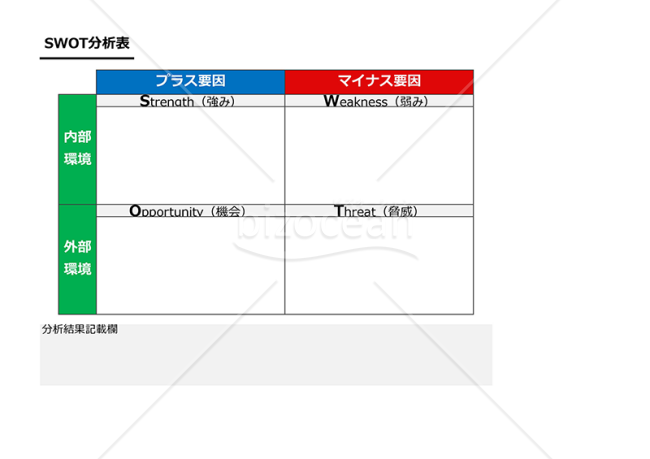 SWOT分析表【シンプル】（強み、弱み、機会、脅威の4つの視点から企業や事業の分析をする書式）・Excel