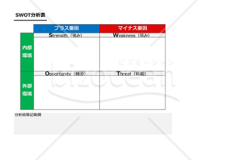 SWOT分析表【シンプル】（強み、弱み、機会、脅威の4つの視点から企業や事業の分析をする書式）・Excel