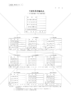 改訂4版_全建統一様式第1号乙-下請業者編成表