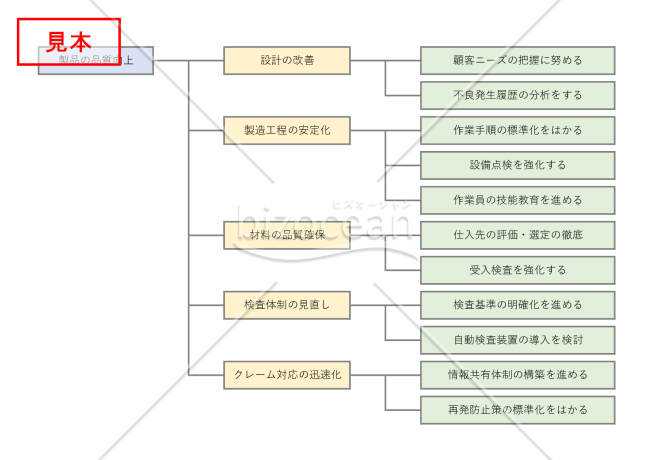 系統図・横・Excel【見本付き】