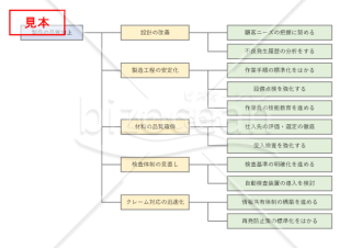 系統図・横・Excel【見本付き】