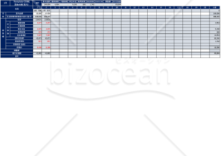 給与・賞与計算、給与・賞与明細、賃金台帳 Excelテンプレート 20人用(令和8年度ver) 使い方解説あり