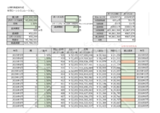 住宅ローン試算表