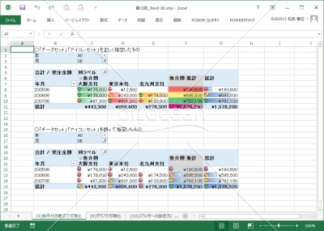 【PowerBIコラム資料】第10回_ 「初めてのピボットテーブル」分析結果を伝える努力をしよう
