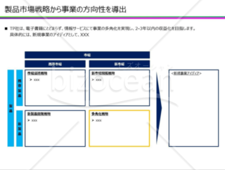 製品事業戦略から事業の方向性へ