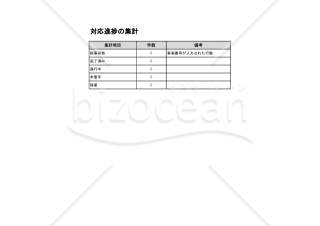 カスハラ対応進捗管理表
