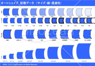 オートシェイプ　記憶データ　（サイズ・線・透過性）（ブルー）