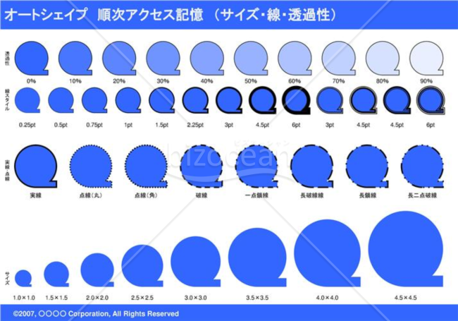 オートシェイプ　順次アクセス記憶　（サイズ・線・透過性）（ブルー）