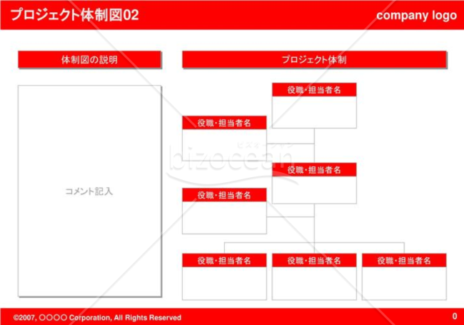 プロジェクト体制図02（Red）