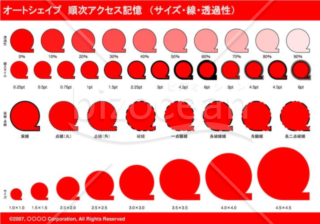 オートシェイプ　順次アクセス記憶　（サイズ・線・透過性）(レッド)