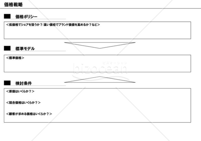 事業計画書１０／１６【価格戦略】