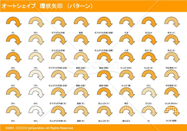 オートシェイプ　環状矢印　（パターン）　（オレンジ）
