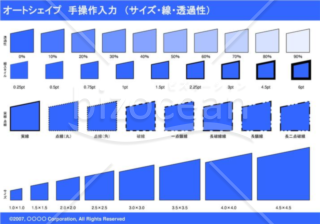 オートシェイプ　手操作入力　（サイズ・線・透過性）　（ブルー）