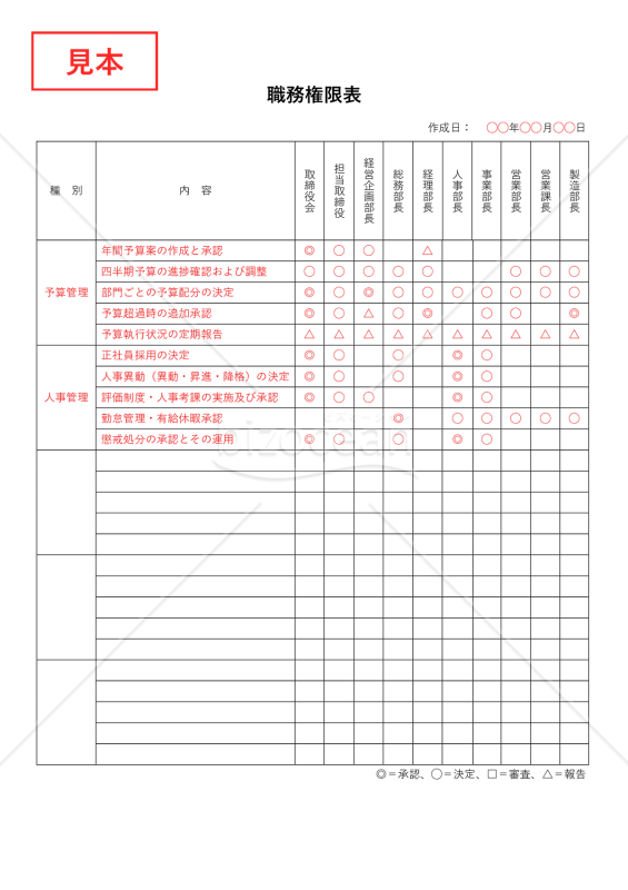 職務権限表・縦・Word【見本付き】