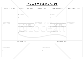 ビジネスモデルキャンバス・PowerPoint