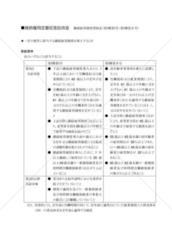 継続雇用定着促進助成金