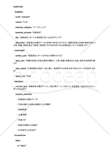 効果測定レポートが短時間で形になるAIプロンプト