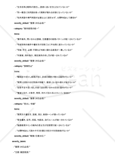 FAQ文面の表現ゆれを統一し安心して公開できるAIプロンプト