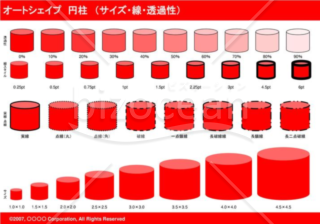 オートシェイプ　円柱　（サイズ・線・透過性）（レッド）