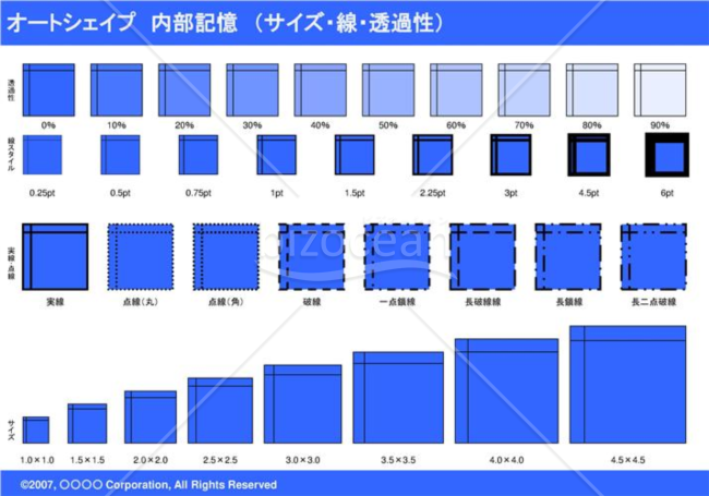 オートシェイプ　内部記憶　（サイズ・線・透過性）　（ブルー）