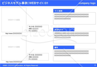 ビジネスモデル事例（WEBサイト）01（Blue）