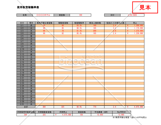 客室稼働率分析表【見本付き】