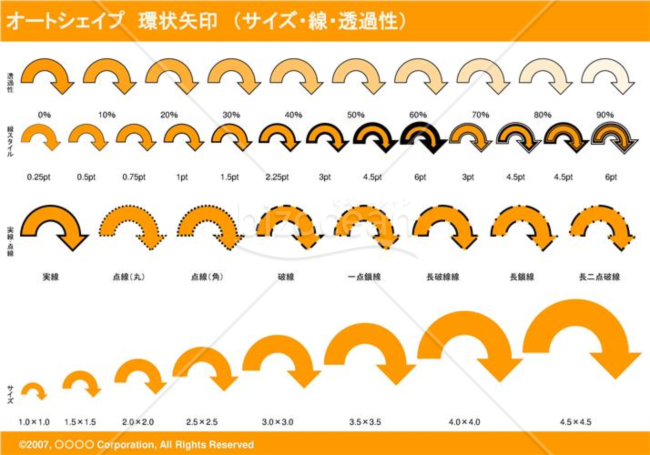 オートシェイプ　環状矢印　（サイズ・線・透過性）　（オレンジ）