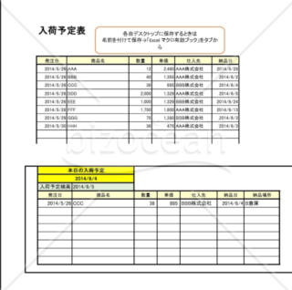 入荷予定表