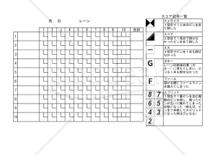 ボウリングスコアシート 006