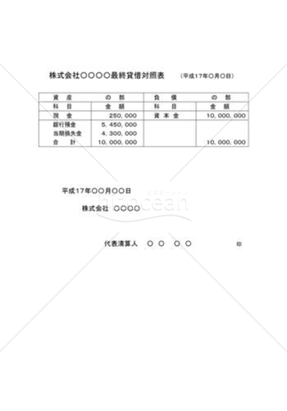 清算結了の登記：株式会社最終貸借対照表