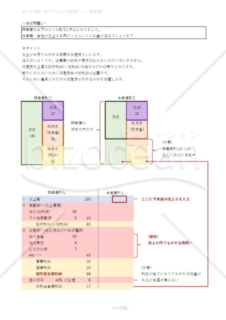 会計を経営に活かすための決算書ドリル(飲食業)