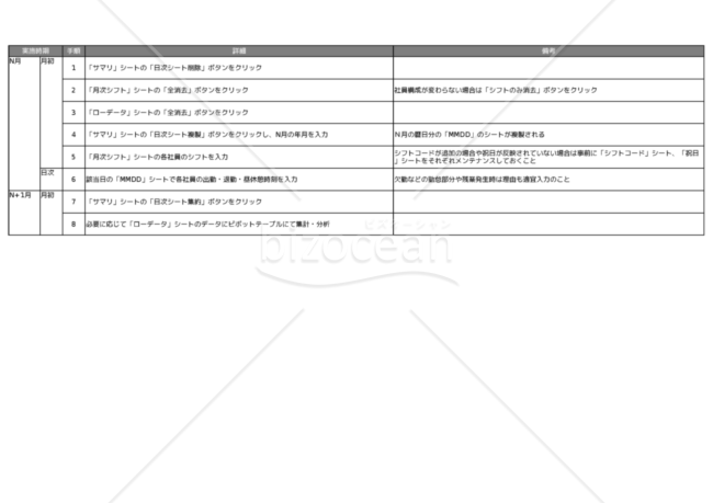 【マクロ付き】勤怠管理ツール（シフト管理+遅刻・早退・欠勤・残業管理）