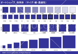 オートシェイプ　四角形　（サイズ・線・透過性）（ネイビー）