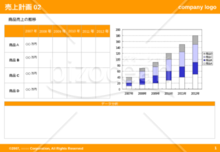 売上計画02（Orange）