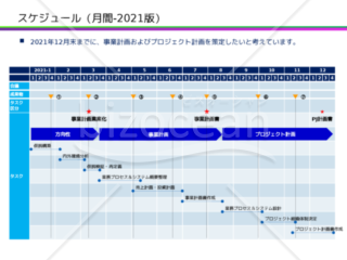 月間スケジュール（コンサル風）2020年版