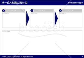 サービス利用の流れ02（Navy）