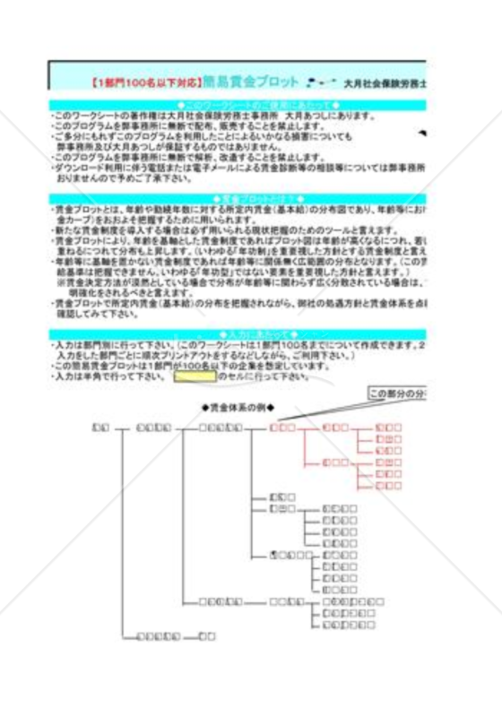 【１部門１００名以下対応】簡易賃金プロット