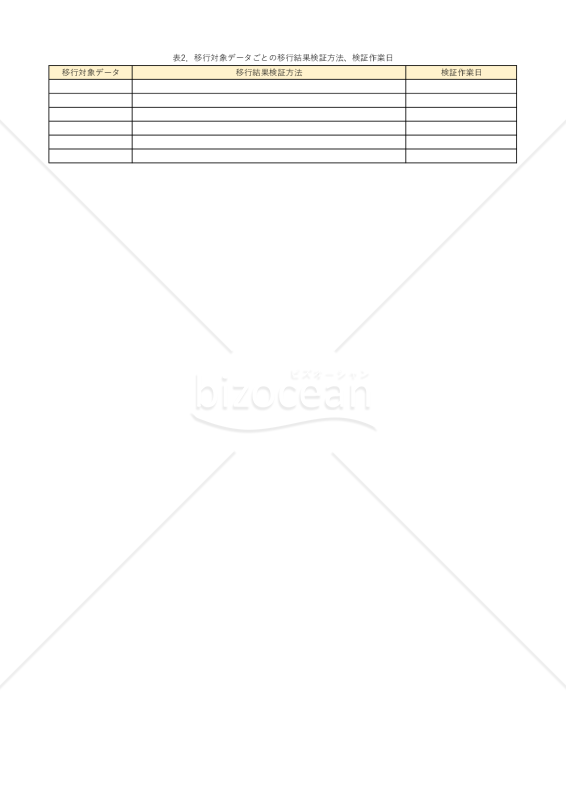 システム移行計画書　表2　（参考例の記載無し）移行対象データごとの移行結果検証方法、検証作業日
