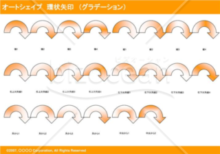 オートシェイプ　環状矢印　（グラデーション）　（オレンジ）