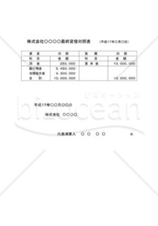 清算結了の登記：株式会社最終貸借対照表