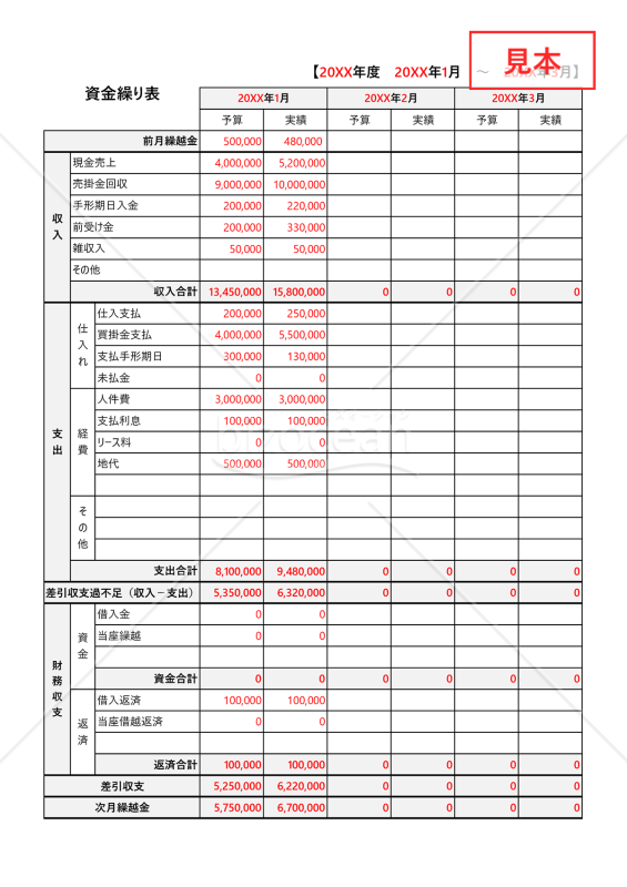 資金繰り表【3カ月】・Excel