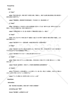 週次報告の要点を的確に伝える報告書を作成するAIプロンプト