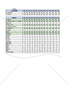 キャッシュ・フロー計算書