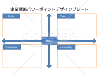 企業戦略パワーポイントデザインプレート