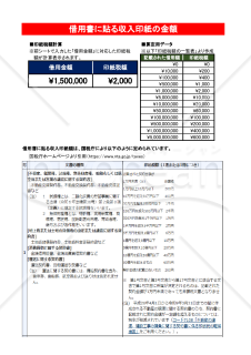 借入金返済予定表＆金銭借用書（管理しやすい切りのいい返済額での試算が可能です：千円・万円単位で自動計算）