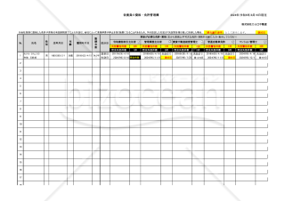 従業員の資格・免許管理簿