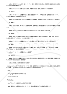 キャンペーン企画書のたたき台が短時間で形になるAIプロンプト